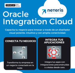 Infografía - Oracle Cloud Integration-1