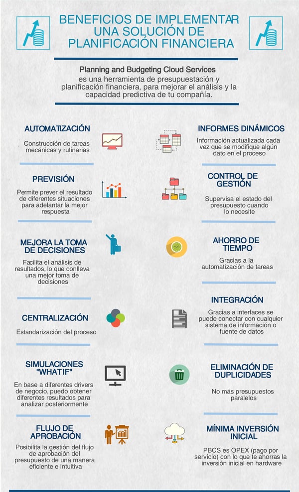 Infografia_Beneficios_PBCS