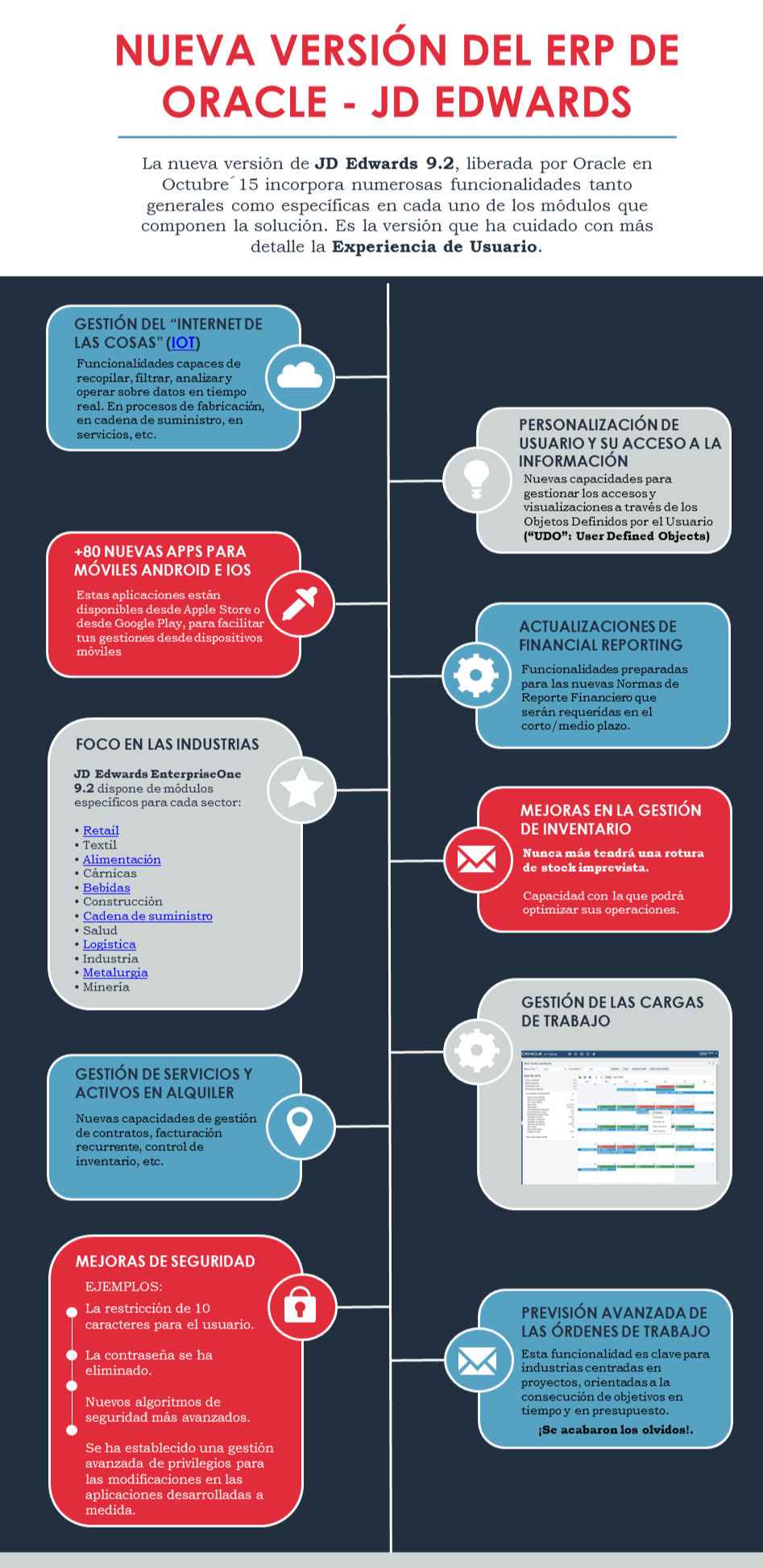 Jd edwards 9 2 erp caracter sticas