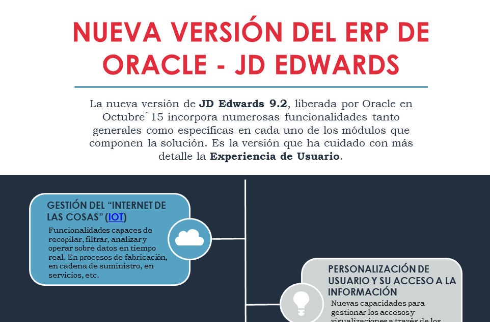 Infografia_ERP_JD_Edwards_9.2_10_ventajas_DEF-356865-edited