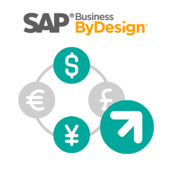 Neteris - SAP ByD Exchange Rates