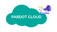 Pardot Cloud