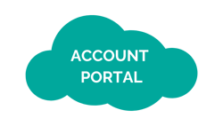 Recursos LP SF Experience - Portal de cuentas-ENG