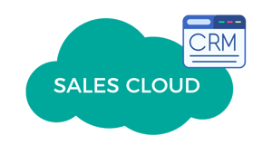 Sales Cloud