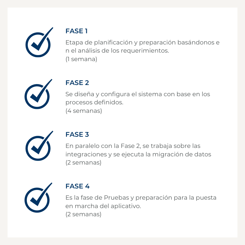 fases sap s4  (2)